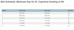 Minimum Day Schedule